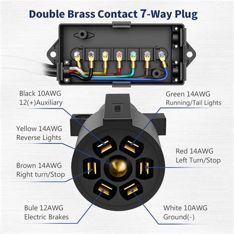 seven way trailer junction box wiring diagram|7 way trailer harness diagram.